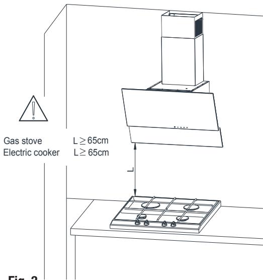 BEKO HCA62321B - Troubleshooting - 4