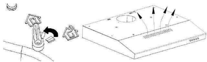 OCEANIC OCEAHC202SS - Horizontal ventilation : See Pic B and C. - 3