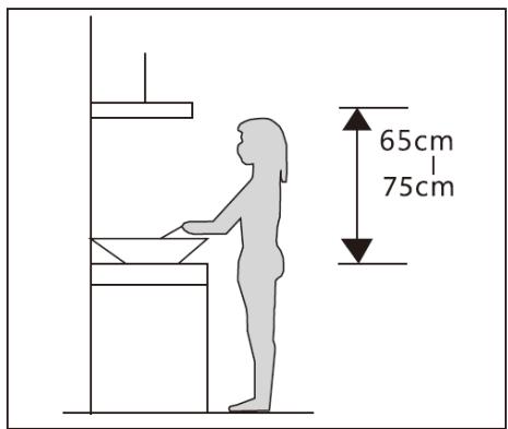 SCHNEIDER SCHD6570BN - INSTALLATION : - 1