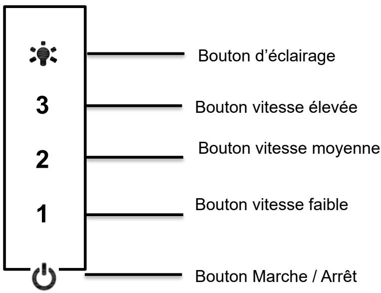 SCHNEIDER SCHD6570BN - Bouton électronique - 1