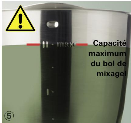 VORWERK THERMOMIX TM31 - Important : - 2
