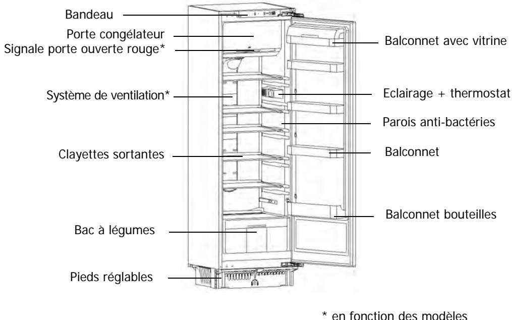 AIRLUX AHV980WH - BIOCARE - Les parois anti-bactéries - 1