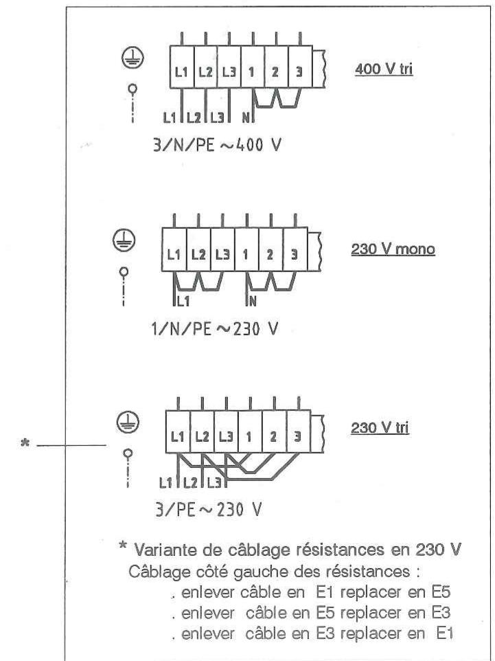 ATLANTIC ACCU TRADI 2 - MODELE STANDARD - 2