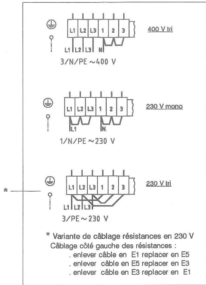 ATLANTIC ACCU TRADI 2 - - Par rapport à certaines situations d'installation, il peut être envisagé : - 1
