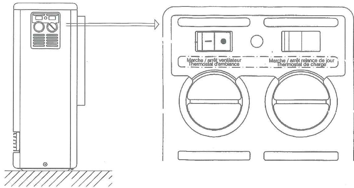 ATLANTIC ACCU TRADI 2 - MODELE TOUT EQUIP - 1