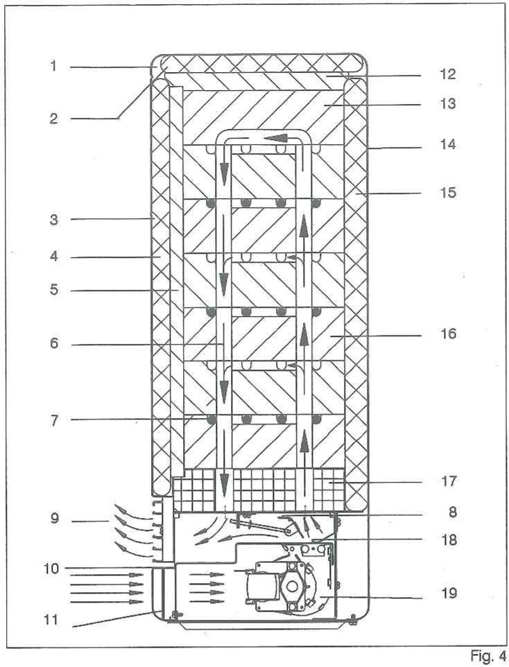 ATLANTIC ACCU TRADI 2 - Remarque - 1