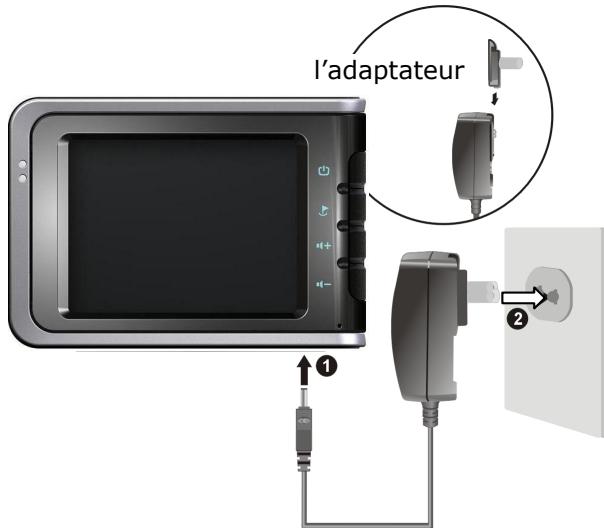 MEDION MDPNA 500T - L'adaptateur secteur (en option) - 1