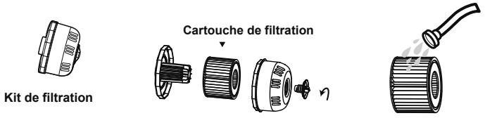BESTWAY LAY-Z-SPA PARIS AIRJET - Maintenance de la cartouche de filtration - 1
