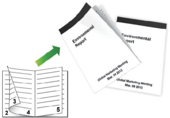 BROTHER HL-L6250DW - Imprimer un livre (Windows®) - 1