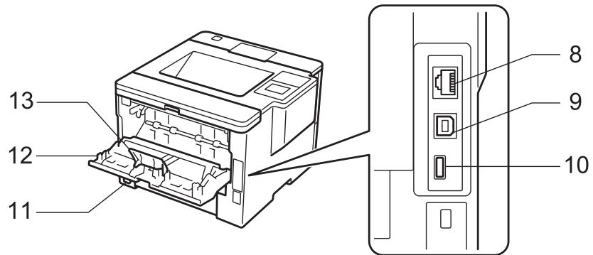 BROTHER HL-L6250DW - Vue arrrière - 1