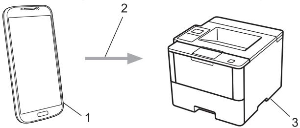 BROTHER HL-L6250DW - Impression avec Mopria™ - 1