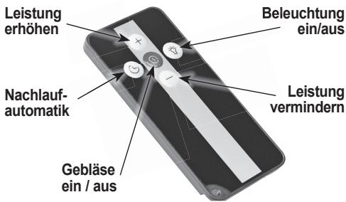 ORANIER LITO S - Bedieneinheit / Fernbedienung - 1