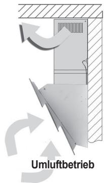 ORANIER LITO S - Abluft- oder Umluftbetrieb? - 2