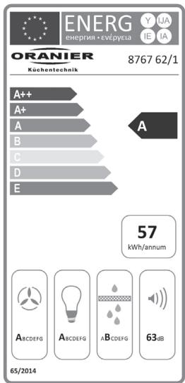 ORANIER LITO S - Produktdatenblatt nach EU-Veränderungen 65/2014 und 66/2014 - 2