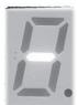 ORANIER LITO S - Bedienung der Haube (Touch-Control) - 4