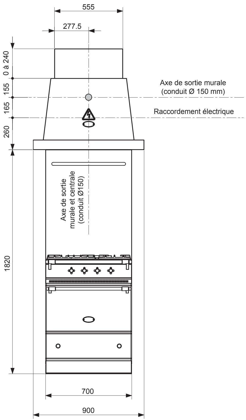 LACANCHE L2HM1400E - L2HM 900E - VUE DE FACE - 1