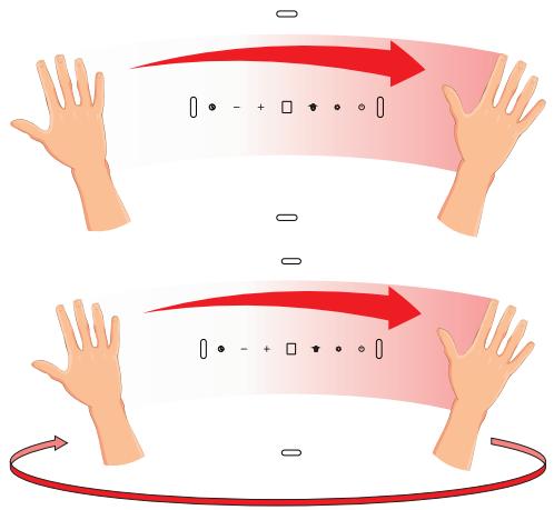 AMICA OKP9321Z - Controul prin gesturi - 1