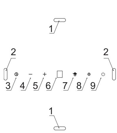 AMICA OKP9321Z - Control de campana - 1
