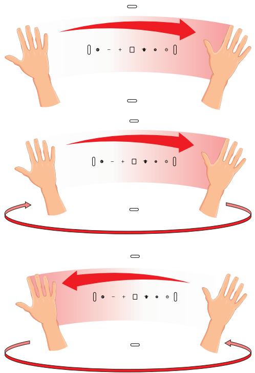 AMICA OKP9321Z - Gesture control - 1