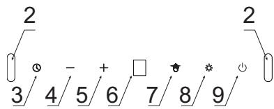 AMICA OKP9321Z - YnpabJIenHe Na a6cop6aTopa - 2