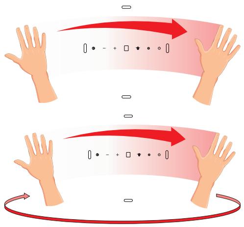 AMICA OKP9321Z - Ovladanie gestami - 1