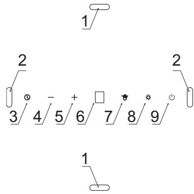 AMICA OKP9321Z - Cooker hood controls - 1
