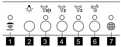 FAURE FFG816X - GERÄTEBESCHREIBUNG - 1