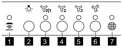 FAURE FFG816X - PÉRSHKRIM I PRODUKTIT - 1