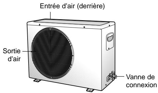 SAMSUNG AS12ABMB - Unité extérieure Le design et l'apparence diffèrent un peu selon le modèle. - 2