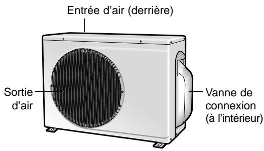 SAMSUNG AS12ABMB - Unité extérieure Le design et l'apparence diffèrent un peu selon le modèle. - 1