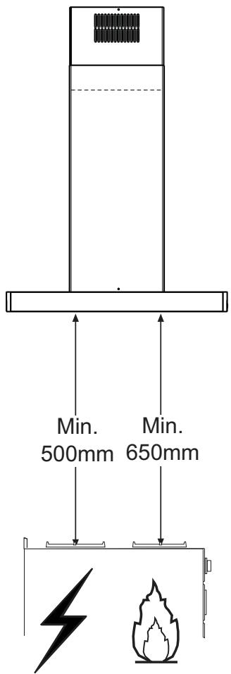 FABER Look Isola BRS X/V A90 - 110.0256.176 - Dimensions - 6