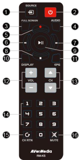 AVERMEDIA VOLAR T2 - NylbT DY - 1