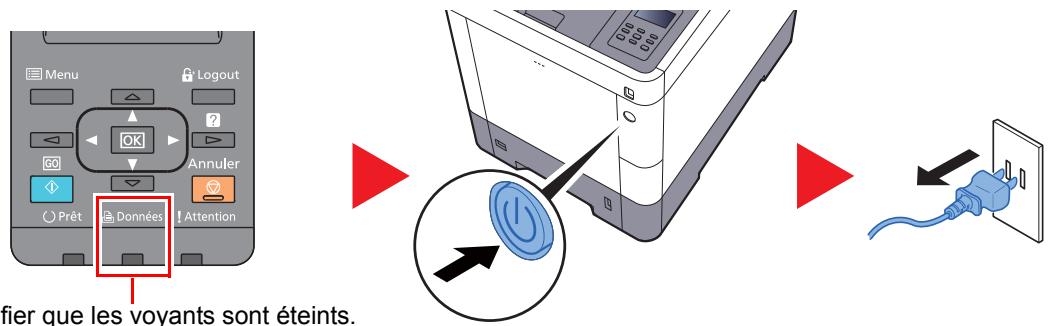 KYOCERA ECOSYS P6230CDN - Installation et formatage de la carte mémoire SD/SDHC - 1