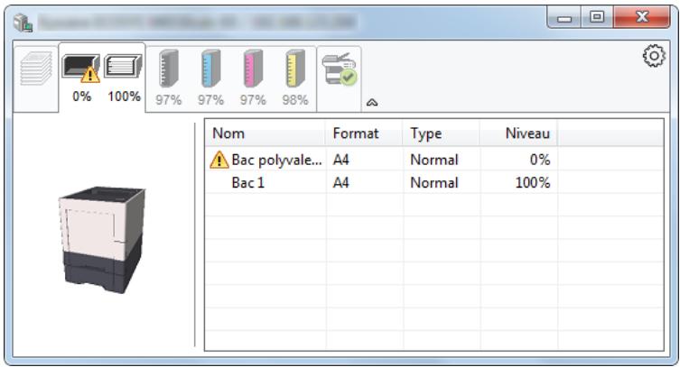 KYOCERA ECOSYS P6230CDN - Onglet État bac à papier - 1