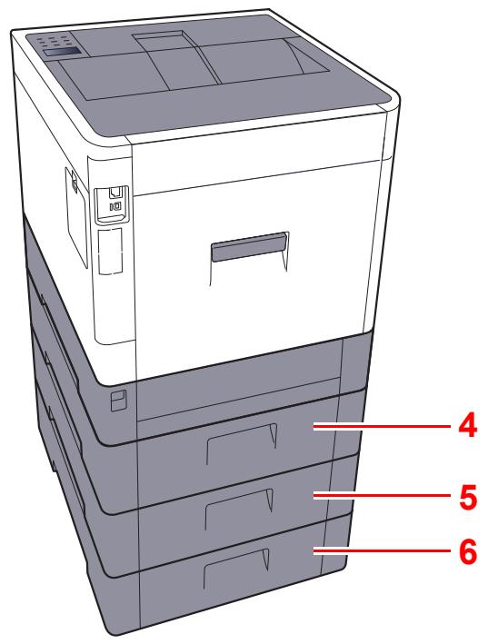 KYOCERA ECOSYS P6230CDN - Avec les équipements en option installés - 2