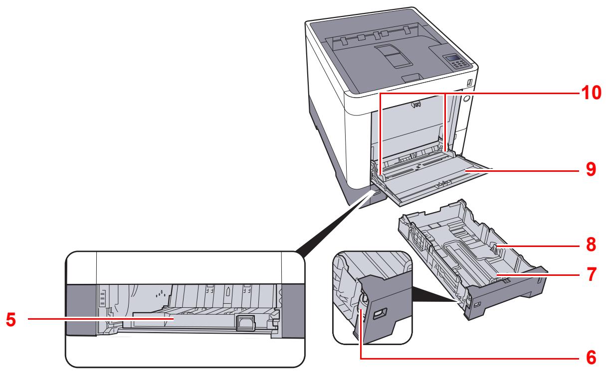 KYOCERA ECOSYS P6230CDN - Connecteurs/intérieur - 3