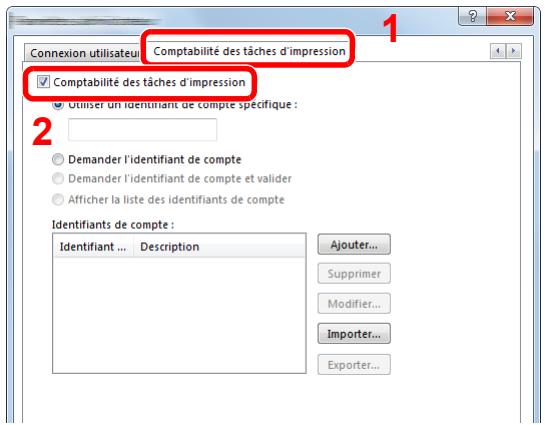 KYOCERA ECOSYS P6230CDN - Configurer les paramètres. - 1