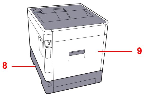 KYOCERA ECOSYS P6230CDN - Exterieur de la machine - 2