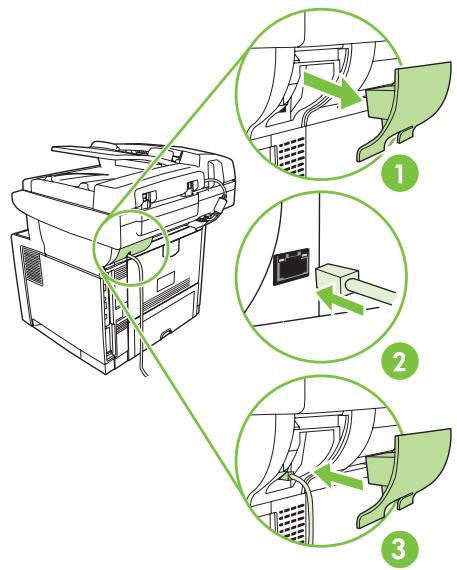 HP LASERJET M3035 - Connexion du télécopieur à une ligne téléphonique - 2