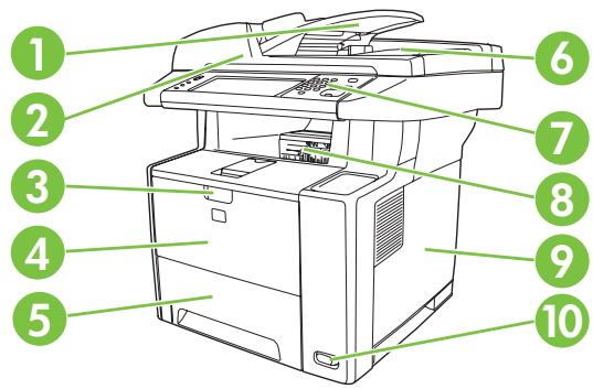 HP LASERJET M3035 - Pièces pour les périphériques - 1