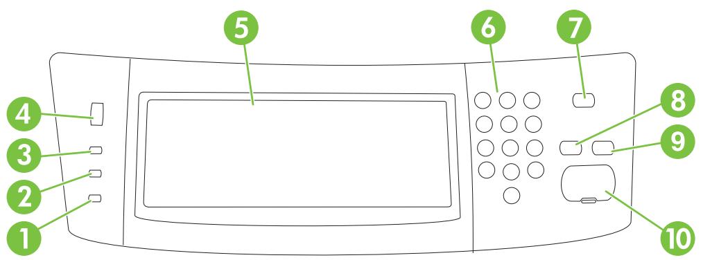 HP LASERJET M3035 - Disposition du panneau de commande - 1