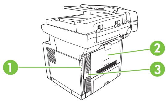 HP LASERJET M3035 - Pièces pour les périphériques - 2