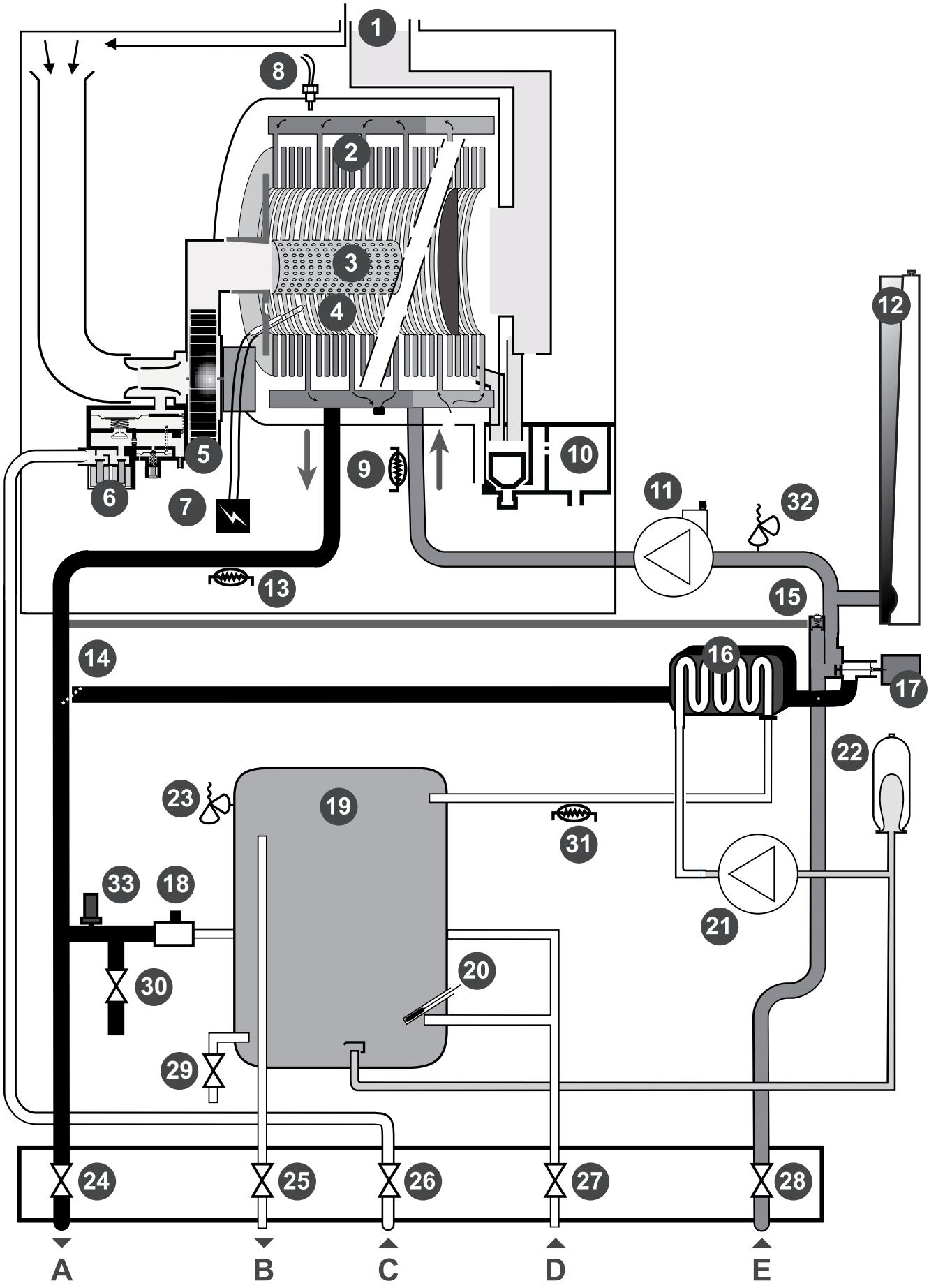 SAUNIER DUVAL DUOTWIN CONDENS V - Schéma fonctionnel - 1