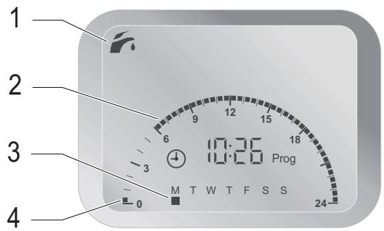 SAUNIER DUVAL DUOTWIN CONDENS V - Programmation de la chaudière - 2