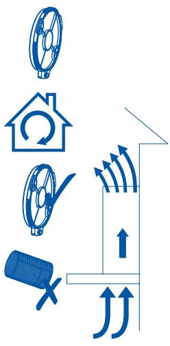 CATA TFH 6630 X - Choose a type of installation: - 2