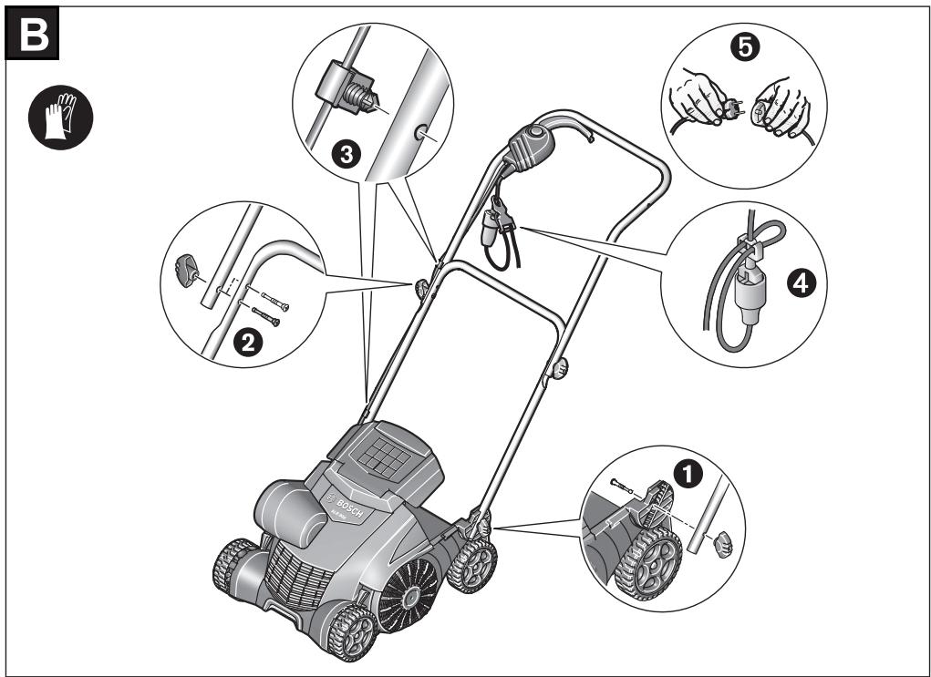 BOSCH UNIVERSALRAKE 900 - فقط برای کشورهای عضو اتمادیه اروپا: - 2