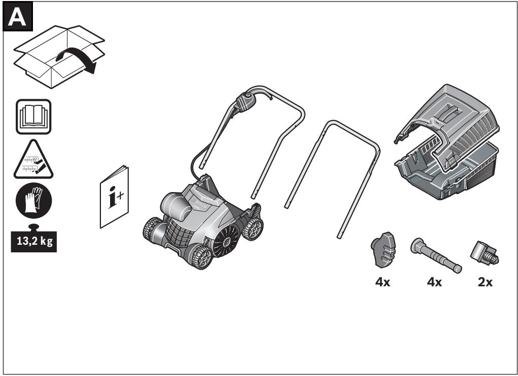 BOSCH UNIVERSALRAKE 900 - فقط برای کشورهای عضو اتمادیه اروپا: - 1