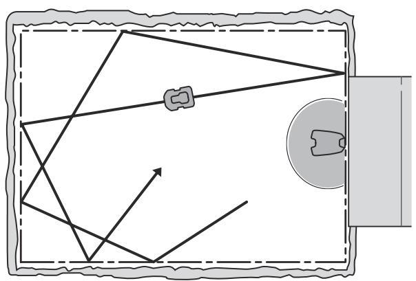 GARDENA SILENO R100LI - Trajectoire de déplacement - 1