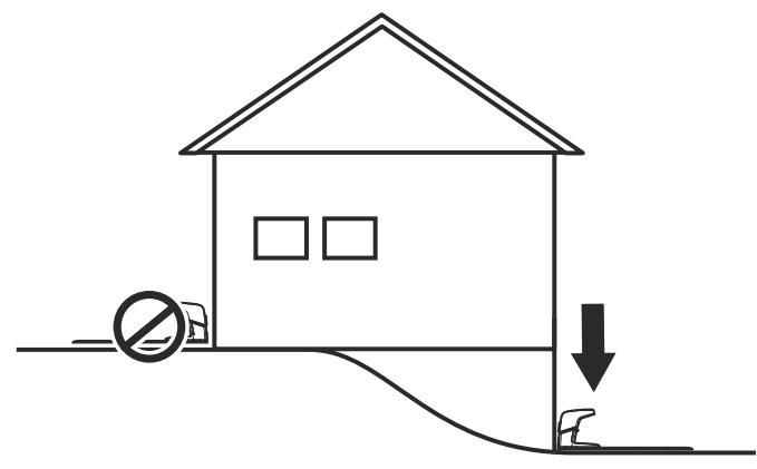 GARDENA SILENO R100LI - Emplacement de prédilection pour la station de charge - 5