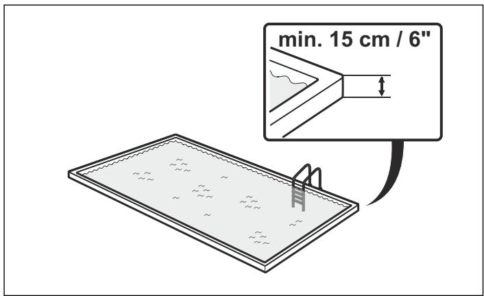 GARDENA SILENO R100LI - Limites de la zone de tonte - 5